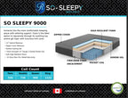 Restonit 9000 11" Plush Hybrid Mattress-in-a-Box