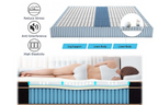 DreamStar 12" Rockwell Firm Tight Top Mattress