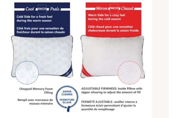 All Season Memory Foam Pillow