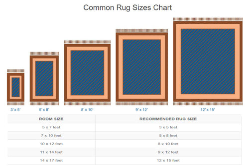 Aqua 10325B GREEN Area Rug