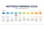 Stearns & Foster Estate 15" Amelia Luxury Cushion Firm Pillow Top Mattress ***FLOOR MODEL - KING***