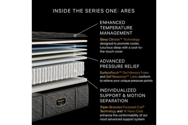 Simmons Beautyrest Centennial 13" Altar Firm Tight Top Mattress