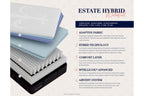 Stearns & Foster Estate 14.5" Dia Hybrid Mattress ***FLOOR MODEL - QUEEN***