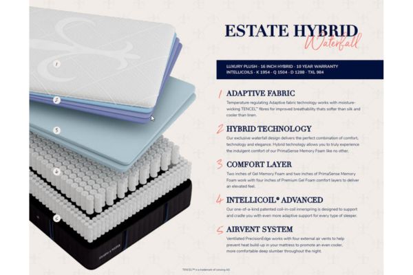 Stearns & Foster Estate 14.5" Dia Hybrid Mattress