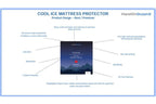 Cool Ice Waterproof Mattress Protector