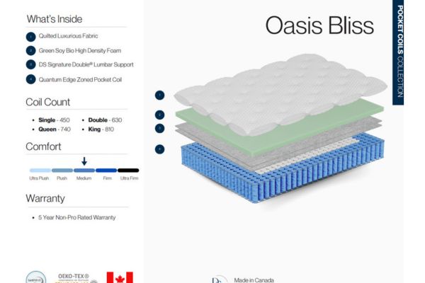 DreamStar Oasis Bliss 9" Medium Mattress-in-a-Box