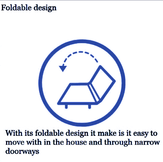 IFDC IF-3510 Head-Only Adjustable Bed Base