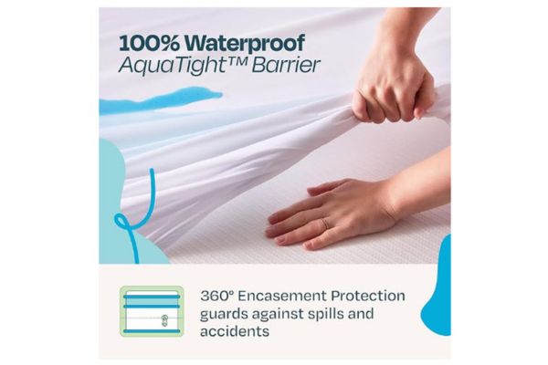 Terry Cloth Soft Waterproof Mattress Protector Encasement