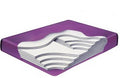 InnoMax Genesis 600 Balanced Motion Hardside Water Bed Mattress