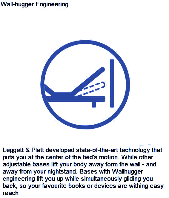 Leggett & Platt Prodigy PT 2.0 Adjustable Bed Base with Pillow Tilt & Massage