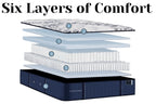 Stearns & Foster Estate 15" Amelia Luxury Cushion Firm Pillow Top Mattress ***FLOOR MODEL - KING***