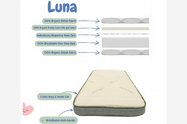 Dreamstar Luna Latex Crib Mattress with Nano Coils