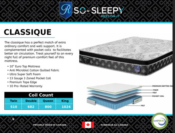Restonit Classique PT Mattress in a Box