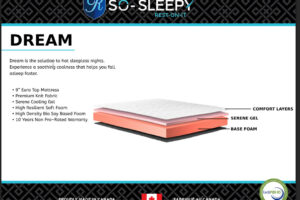 Restonit Dream Mattress in a Box