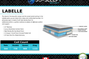 Restonit Labelle PT Mattress in a Box