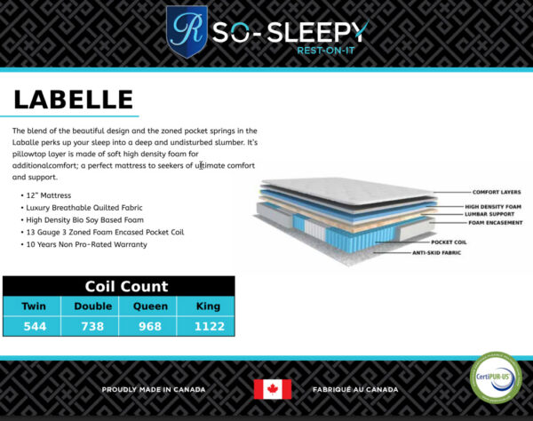 Restonit Labelle PT Mattress in a Box