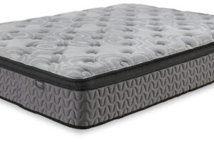 Augusta - Firm Mattress