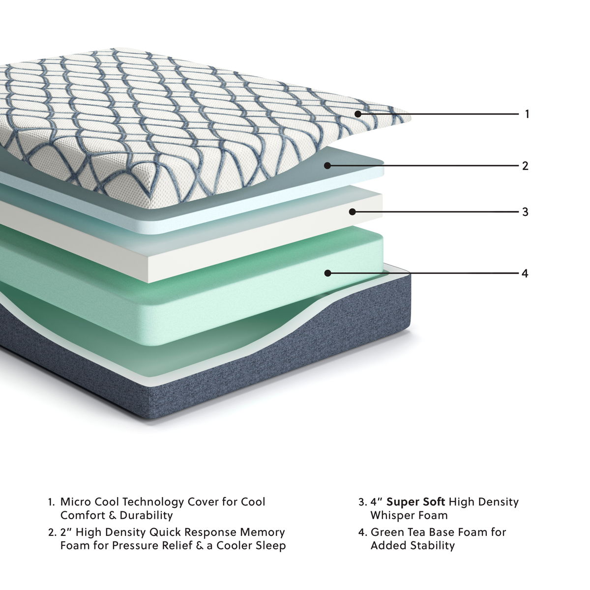 12 Inch Chime Elite 2.0 - California King Mattress - White / Blue - Image 2