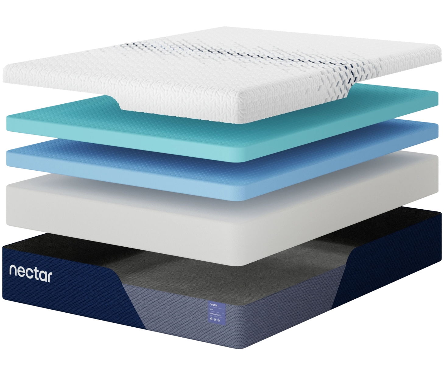 Nectar Luxe Memory Foam - Mattress - Image 2