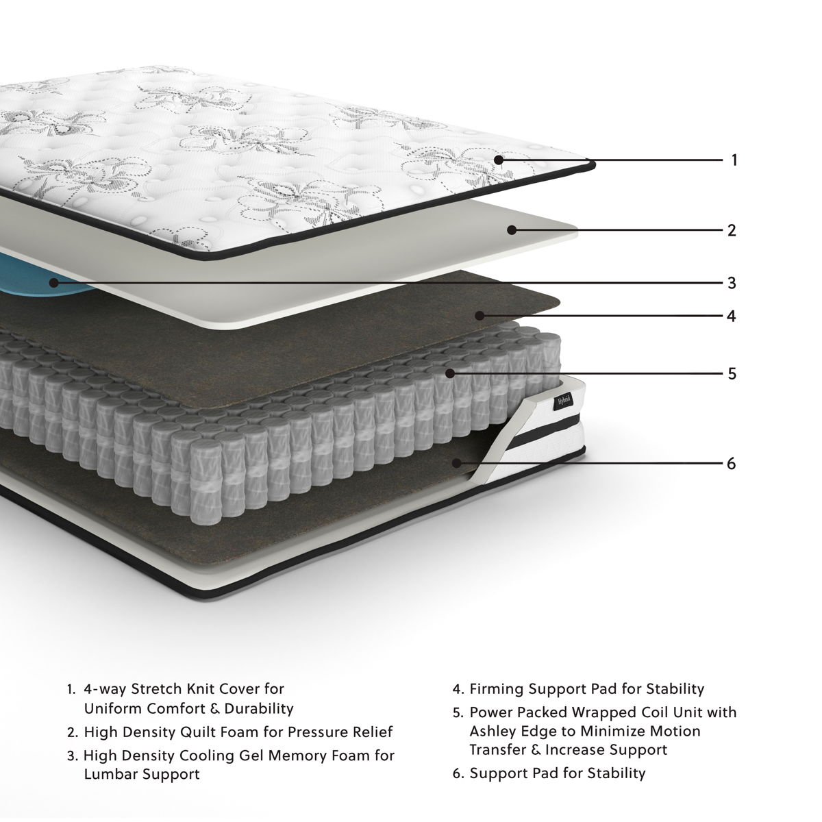 Chime 10 Inch Hybrid - Medium Hybrid Mattress - Image 8