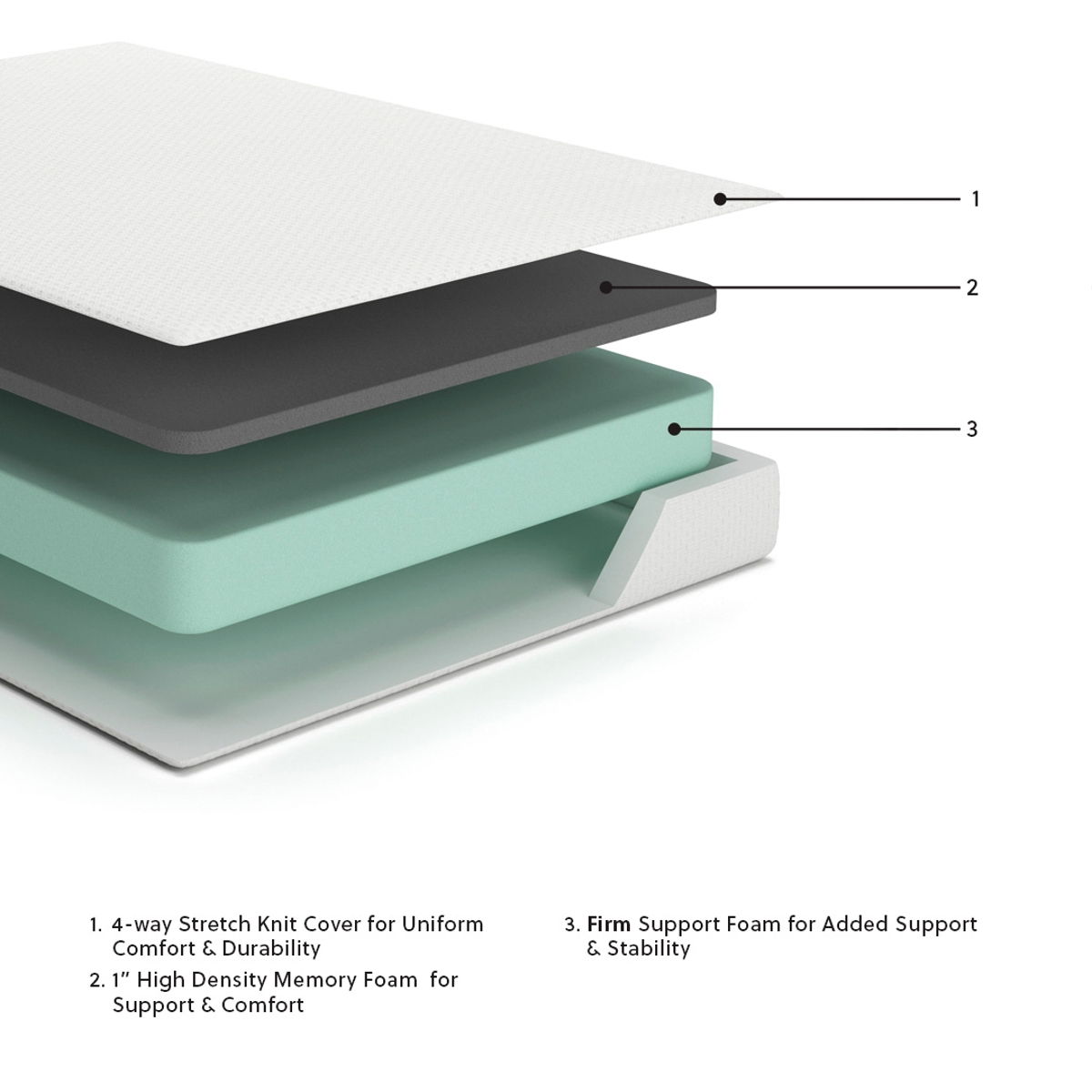 Chime 8 Inch Memory Foam - Medium Memory Foam Mattress - Image 4
