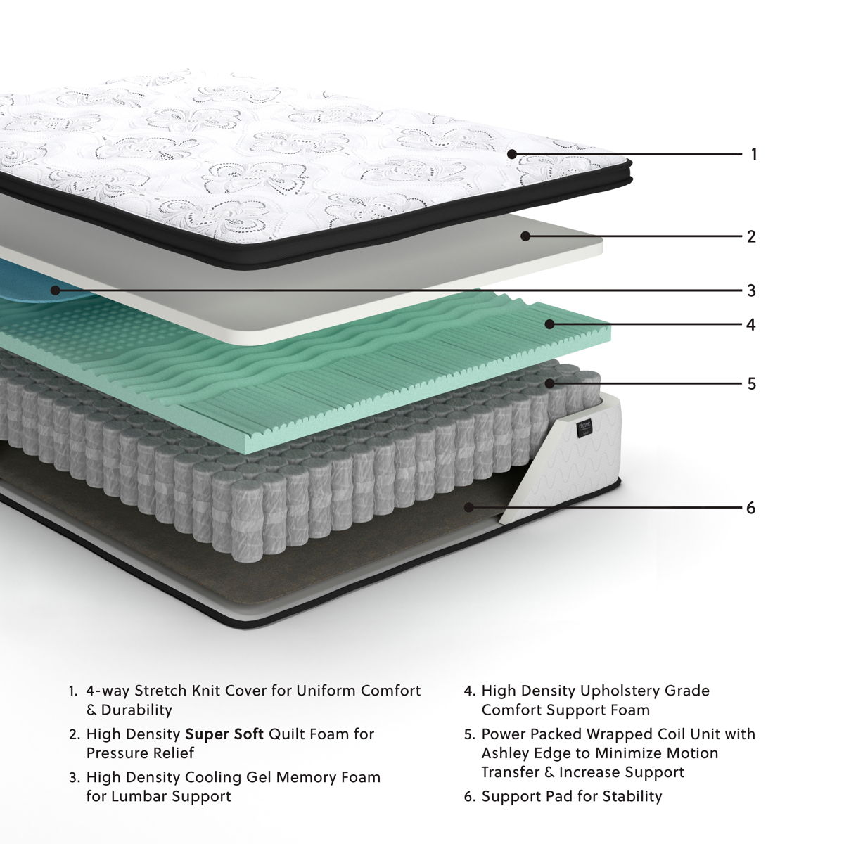 Chime 12 Inch Hybrid - Ultra Plush Hybrid Mattress - Image 3