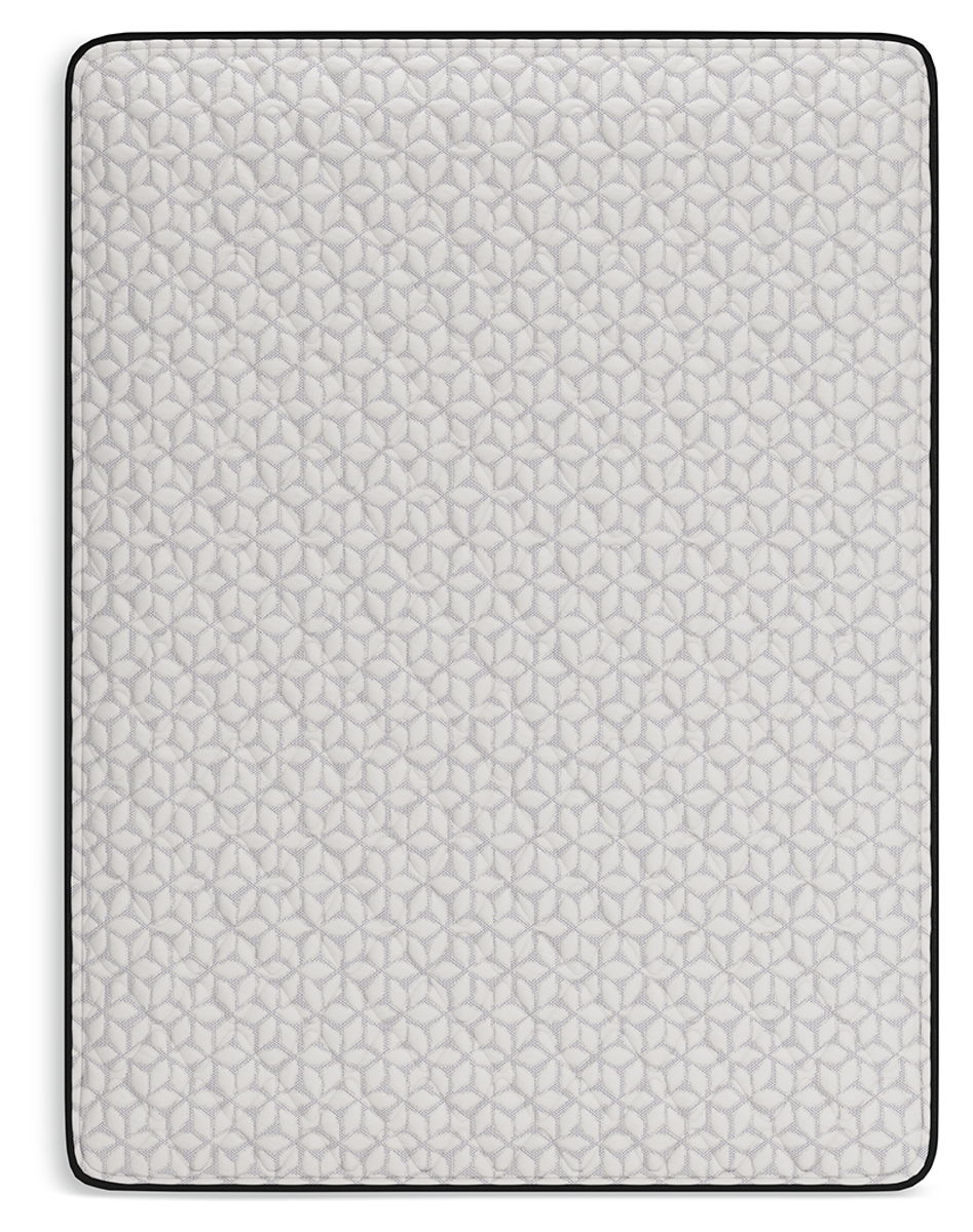 Limited Edition Firm - Mattress - Image 5