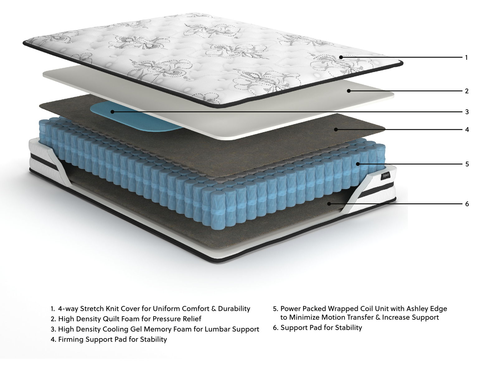 Chime 10 Inch Hybrid - Medium Hybrid Mattress - Image 7