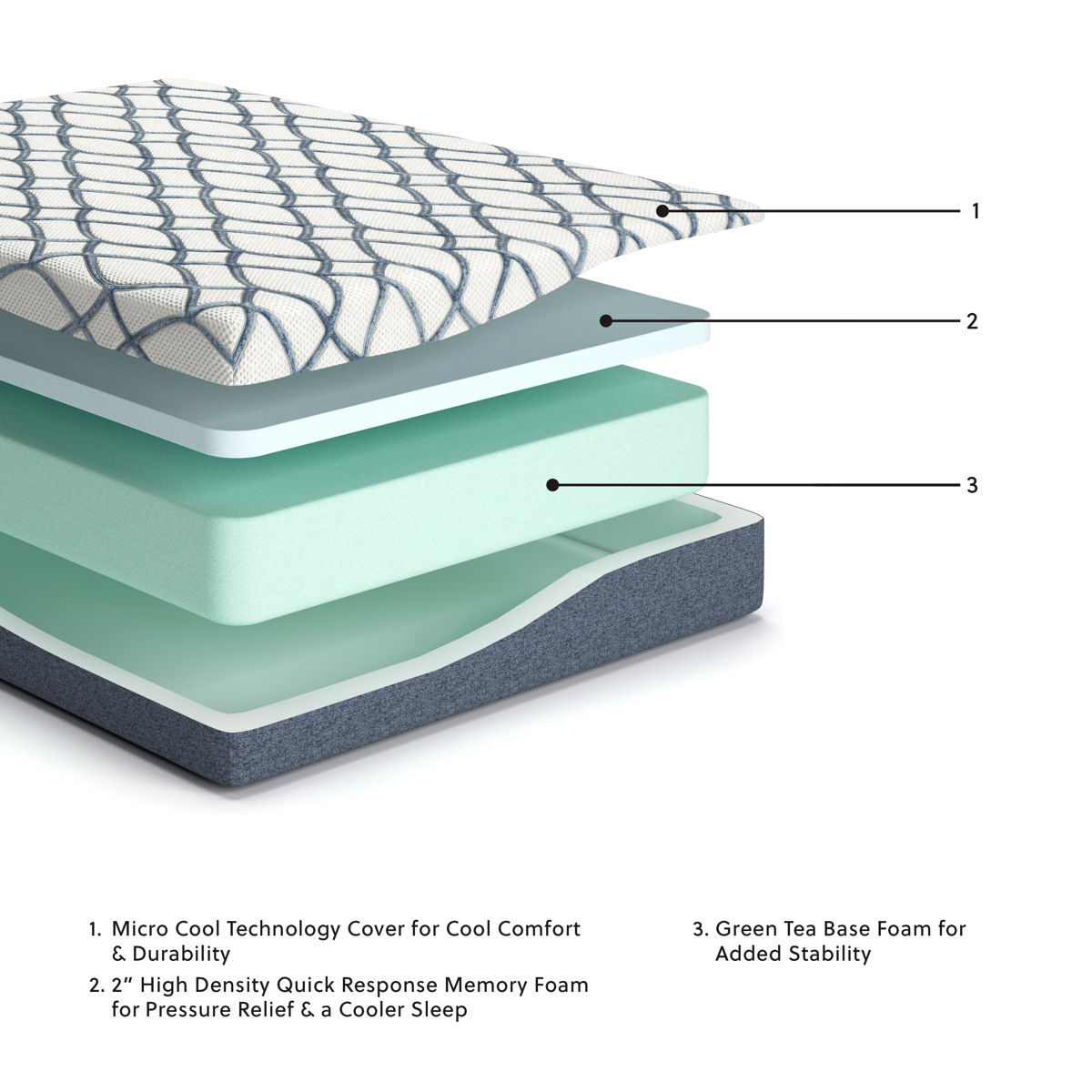 10 Inch Chime Elite 2.0 - Firm Mattress - Image 2